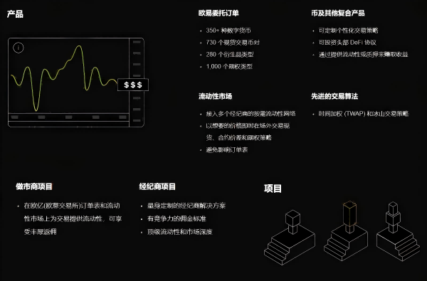 欧交易所app官方下载